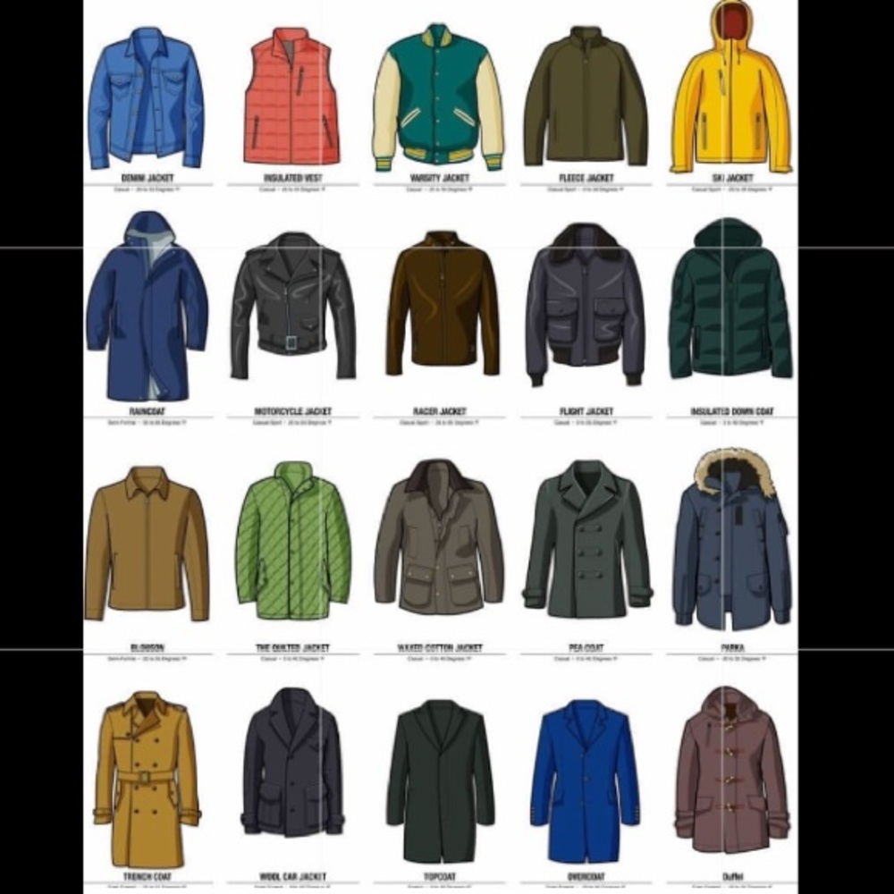 How to shop for a jacket 🧥